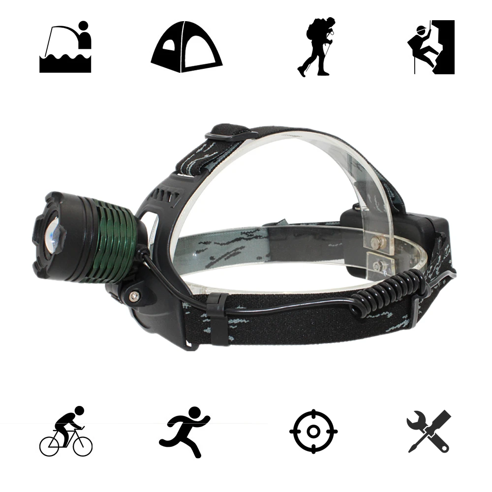 Zoom Headlamp LED Headlight Adjust Focus Light Head Lamp 1000 Lumen XM-L T6 LED Torch Fishing Hunting Lamp
Zoom Headlamp LED Headlight Adjust Focus Light Head Lamp 1000 Lumen XM-L T6 LED Torch Fishing Hunting Lamp
