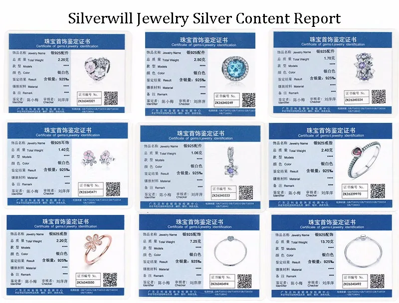 silver-content-report