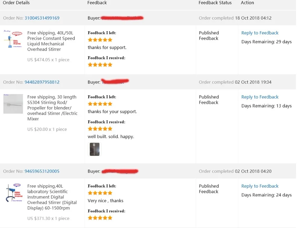 Feedback