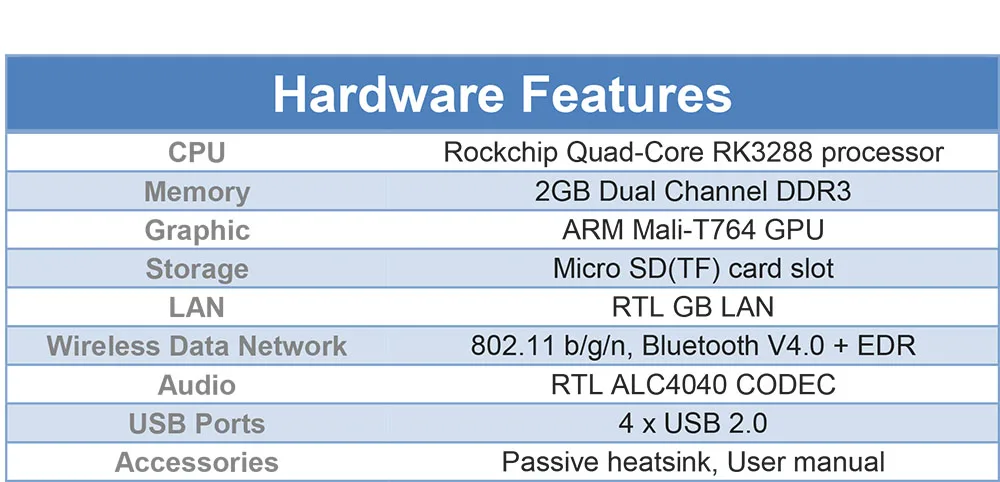 hardware features