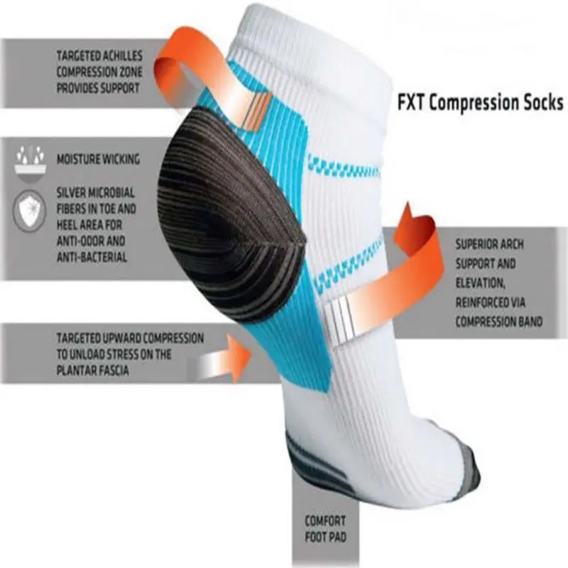 1Pair 2017 New Foot Compression Socks For Plantar Fasciitis Heel Spurs Arch Pain Sport Socks
1Pair 2017 New Foot Compression Socks For Plantar Fasciitis Heel Spurs Arch Pain Sport Socks