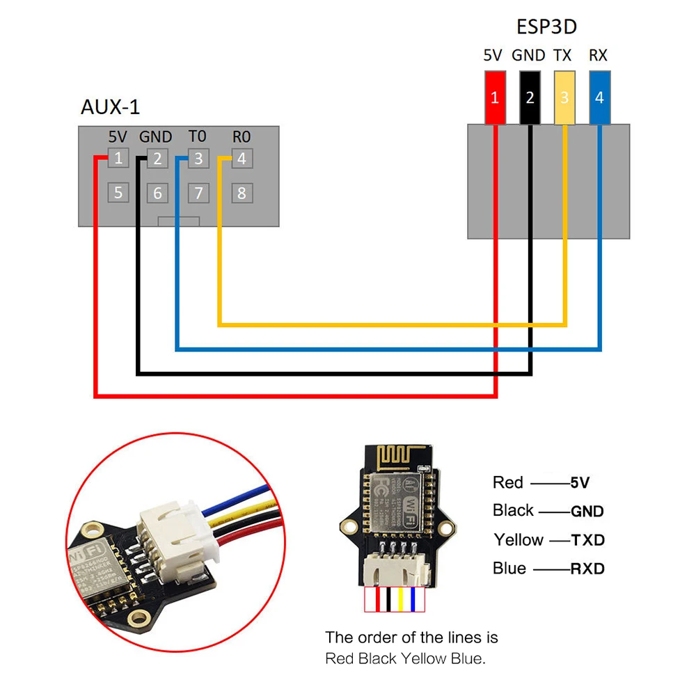 ESP8266 3D Printer WiFi Module Wireless Transceiver USB Serial Port Print Compatible Ramps 1.4 Marlin
ESP8266 3D Printer WiFi Module Wireless Transceiver USB Serial Port Print Compatible Ramps 1.4 Marlin