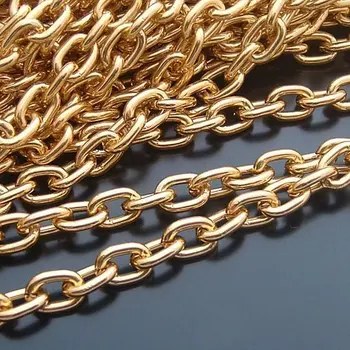 free shipping!!! 10meter/lot Diy accessories 10*7mm circle O chain aluminum gold plated
free shipping!!! 10meter/lot Diy accessories 10*7mm circle O chain aluminum gold plated