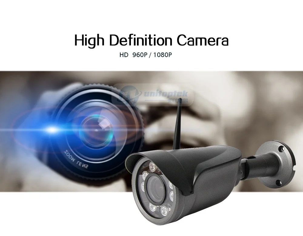 03 Wireless IP Camera