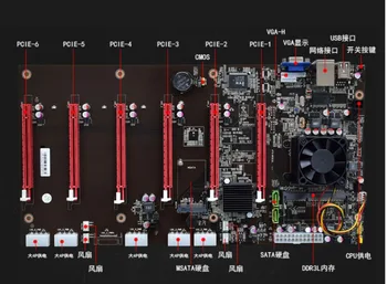 New motherboard Professional mining motherboard 6 graphics mining machine with CPU and Mining machine chassis
New motherboard Professional mining motherboard 6 graphics mining machine with CPU and Mining machine chassis