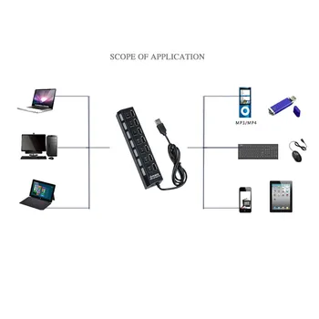 10pcs/lot Mini USB High Speed LED 7-Port 7 Port USB HUB Sharing Switch For iphone Mobile Phones PC Bluetooth Speakers
10pcs/lot Mini USB High Speed LED 7-Port 7 Port USB HUB Sharing Switch For iphone Mobile Phones PC Bluetooth Speakers