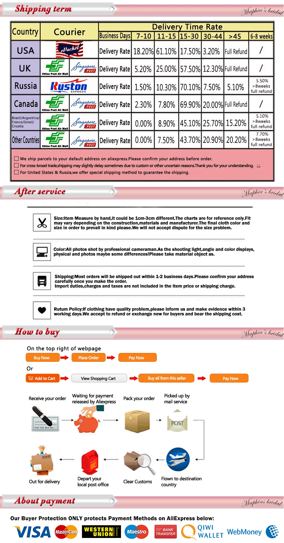 HTB1om6PSpXXXXb3XFXXq6xXFXXXT