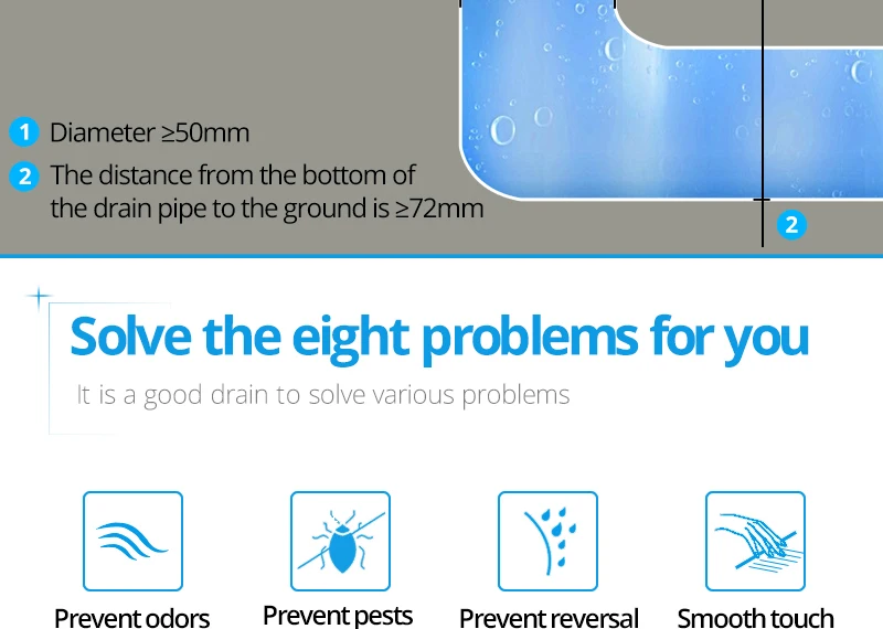 Description Picture 5 of itemhm Waste Antique Floor Drain Brass Bathroom Accessory Euro Linear Shower Wire Strainer Carved Cover Drains Drain Strainers