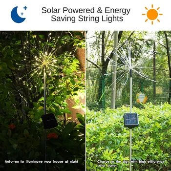 Solar Flower Light Outdoor Solar Garden Lights Dandelion Lily Sunflower Stake Lights For Yard Garden Path Way Landscape Decor 
Solar Flower Light Outdoor Solar Garden Lights Dandelion Lily Sunflower Stake Lights For Yard Garden Path Way Landscape Decor