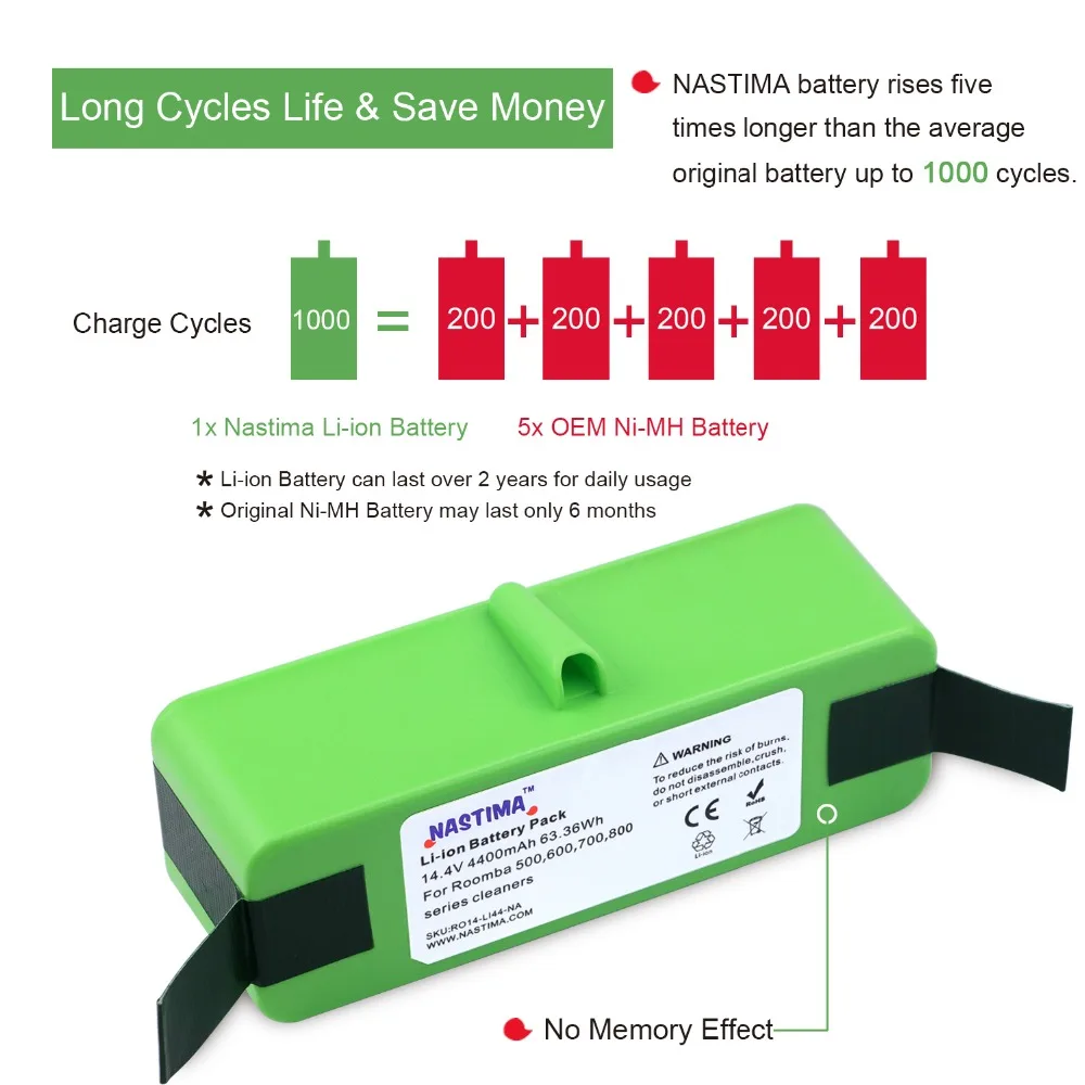 how long does roomba 960 battery last