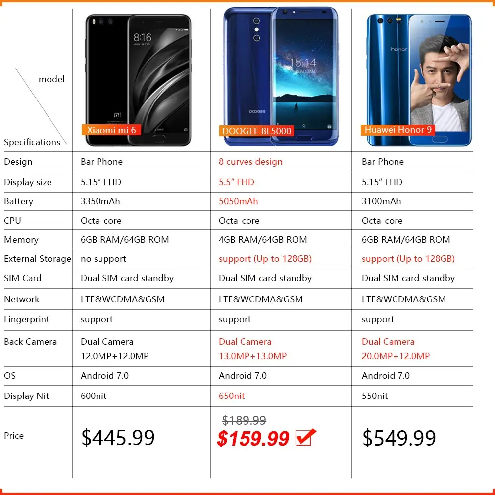 HTB17y90SpXXXXcaaXXXq6xXFXXXU