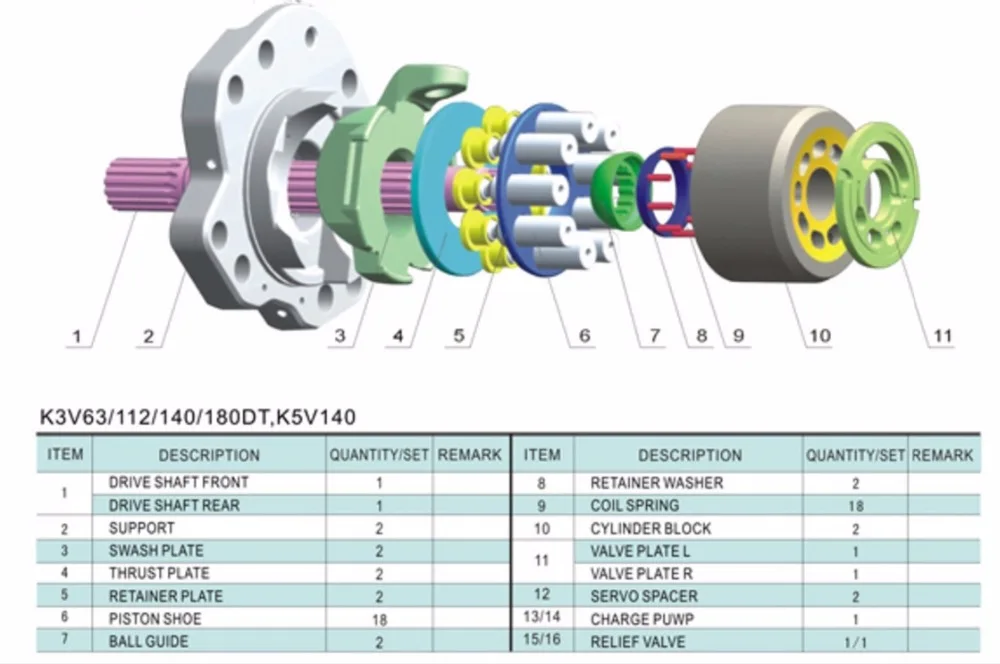 K3V112