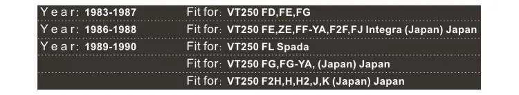 VT250