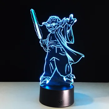 Novelty Usb Led 3d Light Fixtures Creative Gifts For Valentines Day Kids Lamp Bedroom Mini Usb Led Bedside Table Lamps
Novelty Usb Led 3d Light Fixtures Creative Gifts For Valentines Day Kids Lamp Bedroom Mini Usb Led Bedside Table Lamps