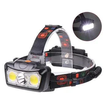 USB Headlamp Headlight LED Digital Hunting Light Nightcore Led Lenser High Quality
USB Headlamp Headlight LED Digital Hunting Light Nightcore Led Lenser High Quality