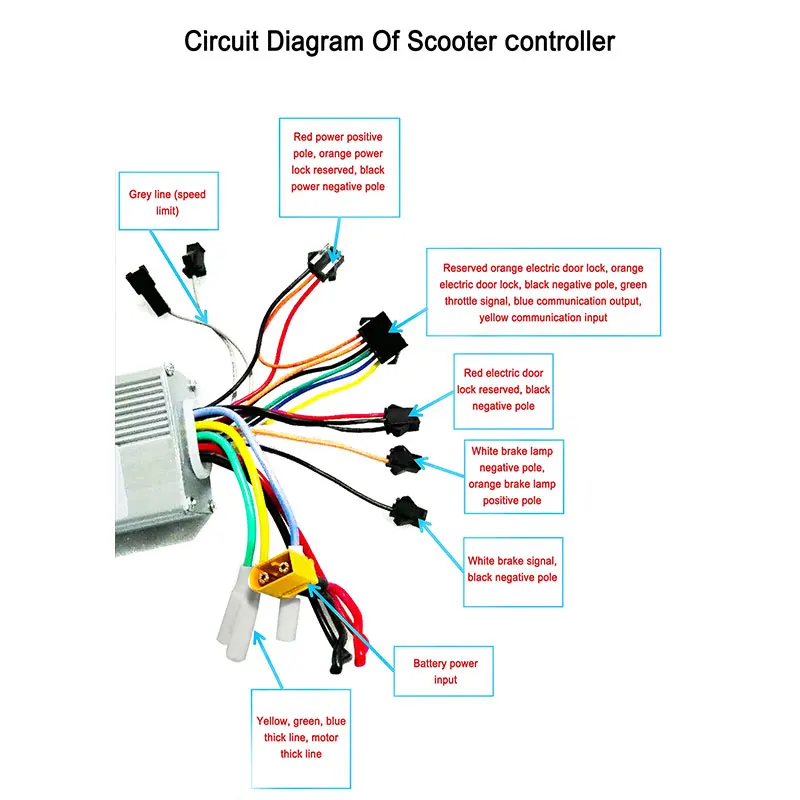 Sale 48V 25A Electric Scooter Controller 500W E-bike Accessories Bicycle Multi-functional conversion Bicicleta Controller Ebike Kit 5