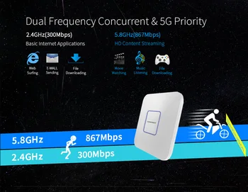 1200Mbps Wireless WiFi AP Access Point 802.11AC Router WiFi Repeater Extender 5.8Ghz Wan/Lan RJ45 Indoor Repetidor Amplifer Rout
1200Mbps Wireless WiFi AP Access Point 802.11AC Router WiFi Repeater Extender 5.8Ghz Wan/Lan RJ45 Indoor Repetidor Amplifer Rout