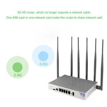 Multi-function Industrial Wireless Router 3G 4G Modem Wifi With Sim Card Slot 1200 Mbps Gigabit Router Support Office And Home
Multi-function Industrial Wireless Router 3G 4G Modem Wifi With Sim Card Slot 1200 Mbps Gigabit Router Support Office And Home