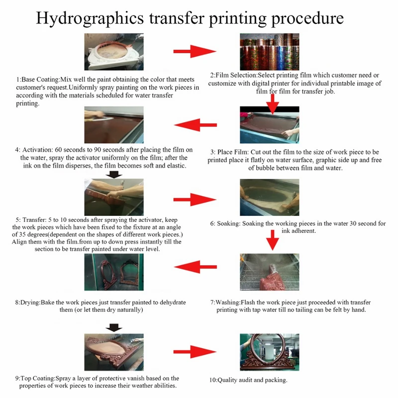 DIY 100*50CM Leaves Style Hydrographic Film Water Transfer Printing Film PVA Hydro Dip Green