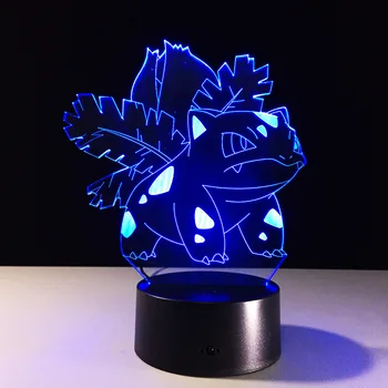 HOT SALE Japanese Cartoon Figure 3D LED USB Lamp Pokemon Animal Table With Remote Touch Colorful 3D Night Light
HOT SALE Japanese Cartoon Figure 3D LED USB Lamp Pokemon Animal Table With Remote Touch Colorful 3D Night Light