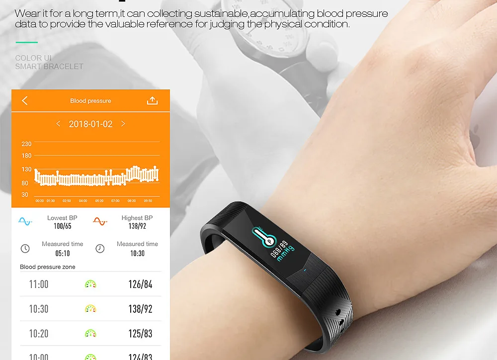 skmei blood pressure