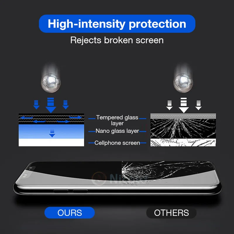 For Redmi Note 5 pro Full Cover Tempered Glass For Xiomi Redmi Note 6 pro 5 plus 6 6A Screen Protector for Xiaomi Redmi 4X 5A S2 (7)