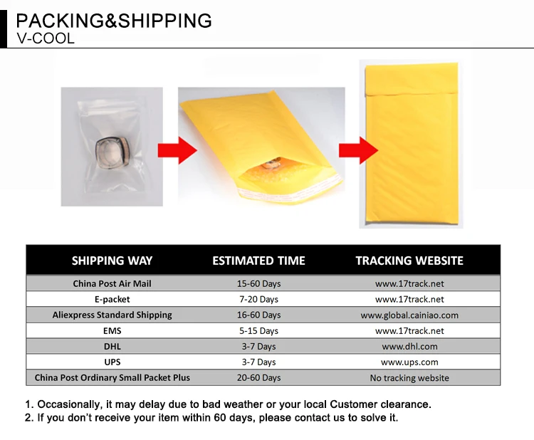 aeProduct.getSubject ()