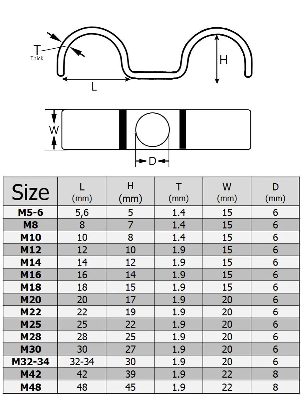 size