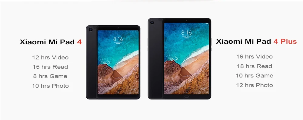 Xiaomi Pad 4 Plus