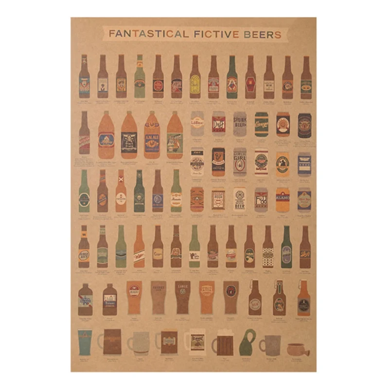 Beer Encyclopedia of Graphic Evolutionary History Bar Counter Adornment Kitchen Retro Vintage Poster Wall Sticker
Beer Encyclopedia of Graphic Evolutionary History Bar Counter Adornment Kitchen Retro Vintage Poster Wall Sticker