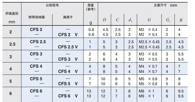 QQ20180730092116