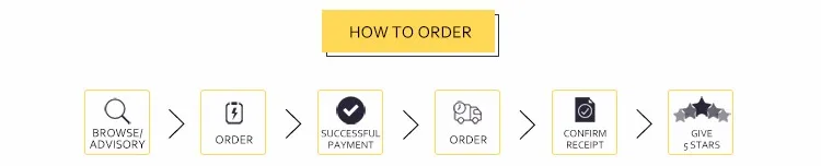 how_to_order