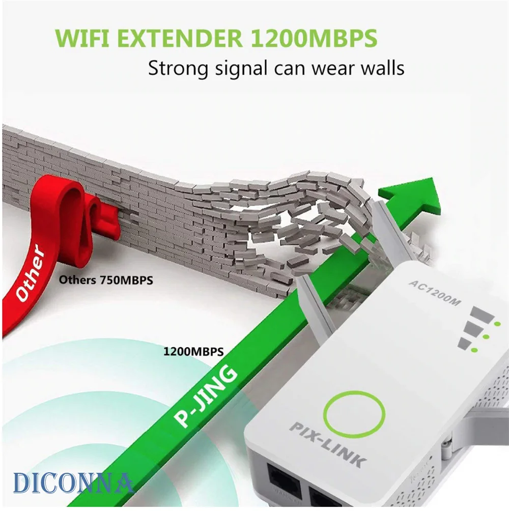 Новый Wi Fi Blast Беспроводной ретранслятор расширитель диапазона 1200 Мбит/с WifiBlast