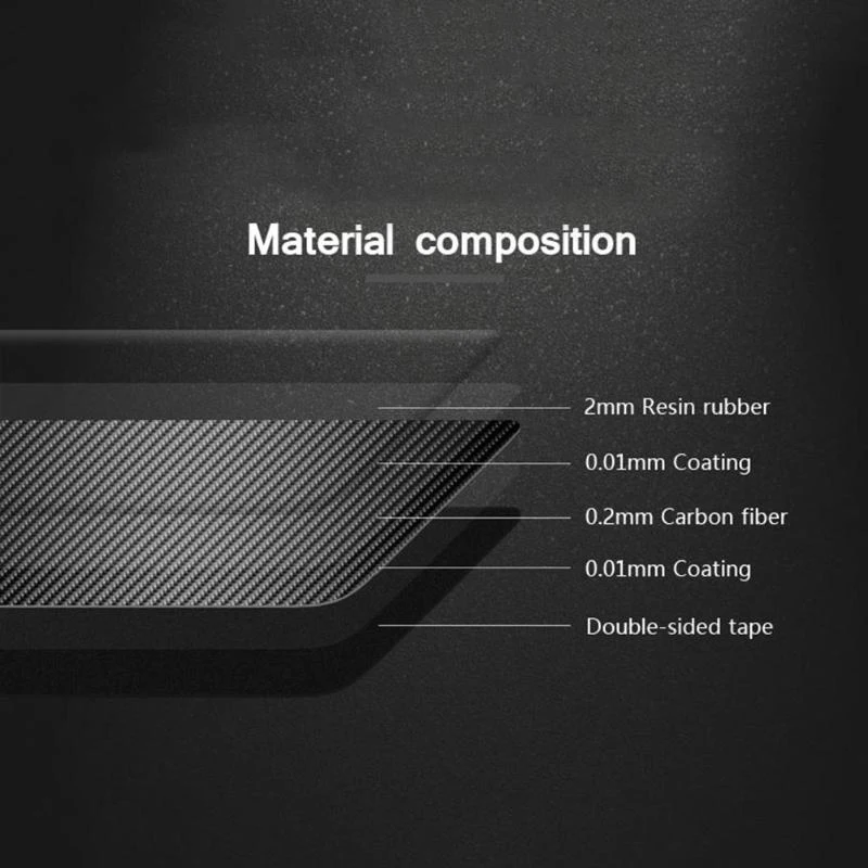 Cover Gear Plastic Shift Sticker Frame Decor Interior Anti-scratch Carbon Fiber Useful New Practical
Cover Gear Plastic Shift Sticker Frame Decor Interior Anti-scratch Carbon Fiber Useful New Practical