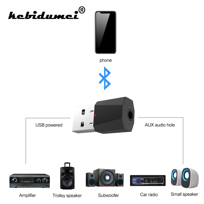 Mini USB Wireless Bluetooth 4.2 Audio Receiver with 3.5mm Cable Line Cord for Amplifier Trolley Speaker Subwoofer Car Radio
Mini USB Wireless Bluetooth 4.2 Audio Receiver with 3.5mm Cable Line Cord for Amplifier Trolley Speaker Subwoofer Car Radio