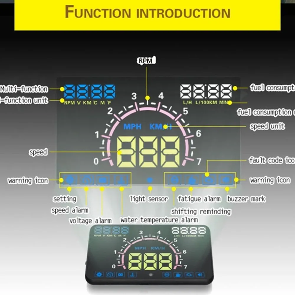 5 8 дюймовый OBD II универсальный Hud Дисплей лобовое стекло проектор OBD2 EUOBD вождение