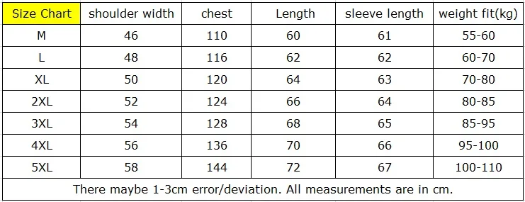 size 060