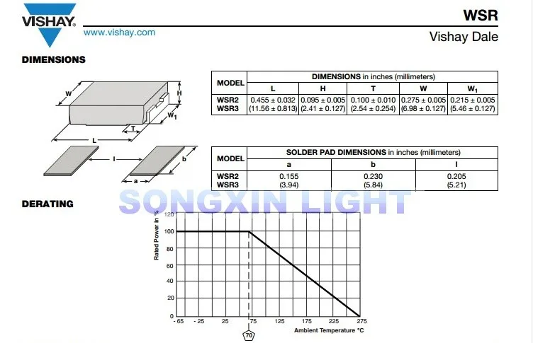 WSR2R0600FEA RES 0.06 OHM 1% 2W 4527 Pack of 20 WSR2R0600FEA RES 0.06 OHM 1% 2W 4527 Pack of 20