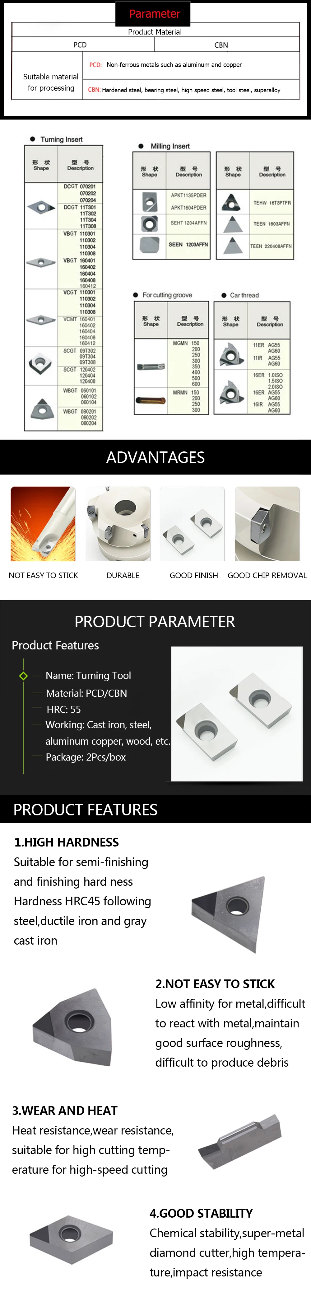 PCD CBN 2Pcs