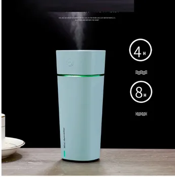 USB charged night light mini fan humidifier desktop car humidifier 3in1 240ml Power failure protection Persistent spray: 4Hours
USB charged night light mini fan humidifier desktop car humidifier 3in1 240ml Power failure protection Persistent spray: 4Hours