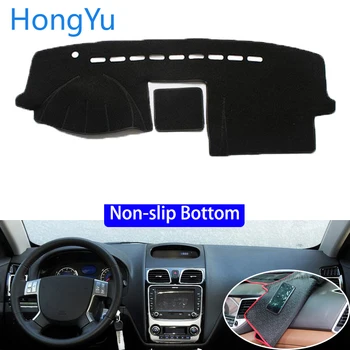 For GEELY EC715,EC718 2009 - 2013 Car Styling Non-Slip Bottom Covers Dashmat Dash Mat Sun Shade Dashboard Cover Capter
For GEELY EC715,EC718 2009 - 2013 Car Styling Non-Slip Bottom Covers Dashmat Dash Mat Sun Shade Dashboard Cover Capter