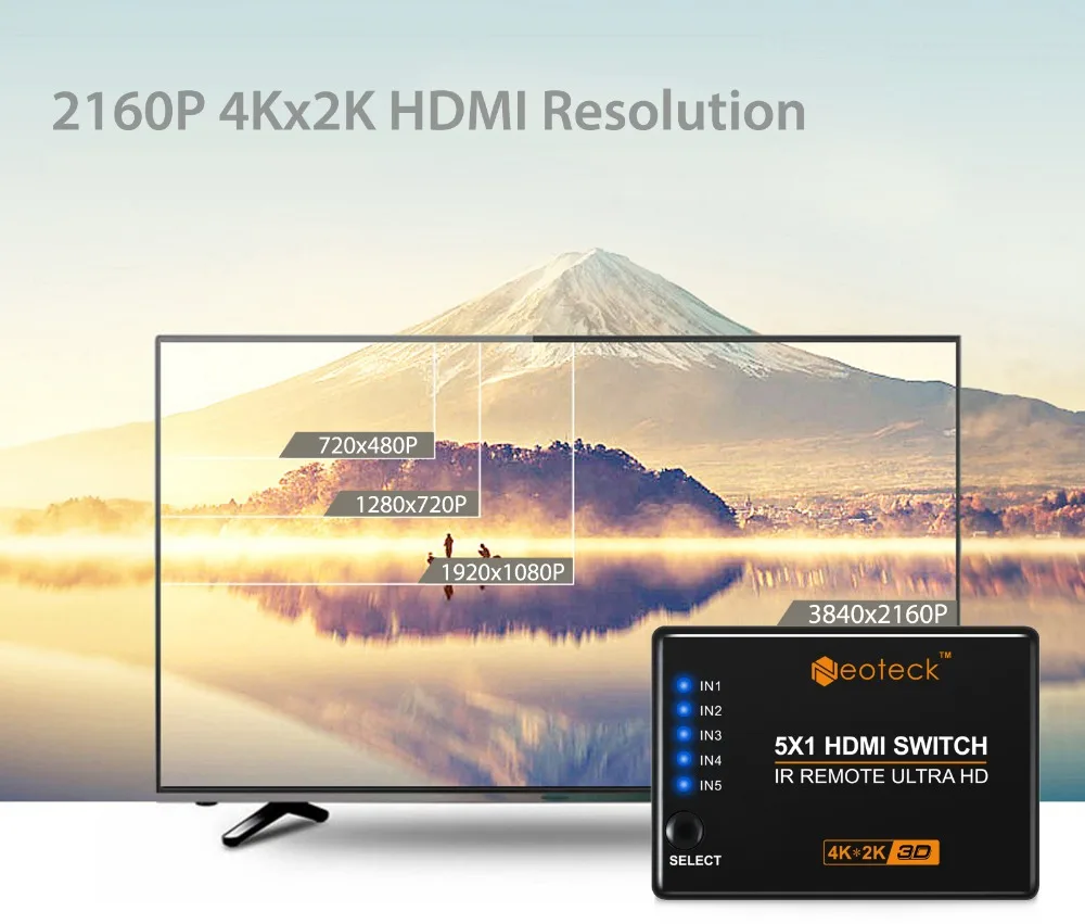 HDMI Switcher4