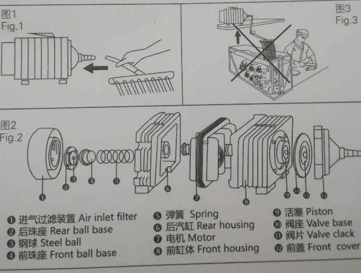 operation diagram