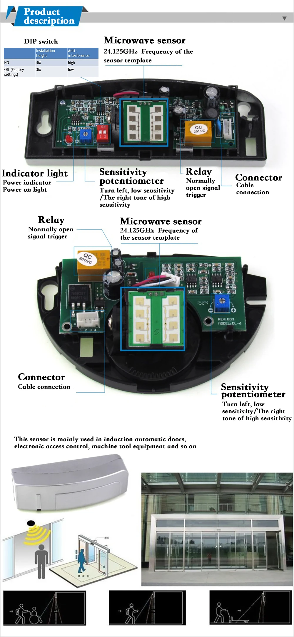 Automatic Door 24.125Ghz Microwave Motion Sensor,Autodoor Sensors