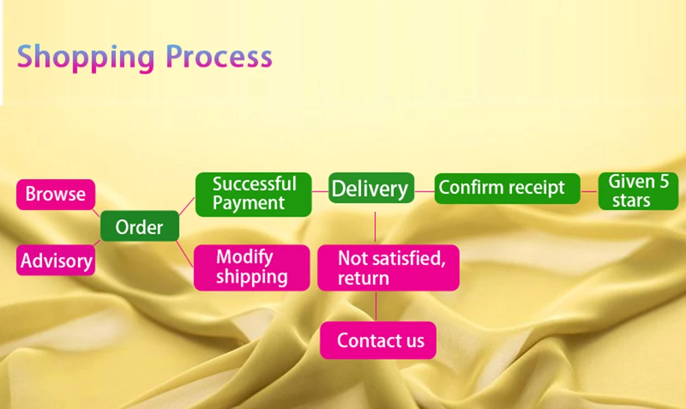 HTB1NU8.nBDH8KJjy1zeq6xjepXat