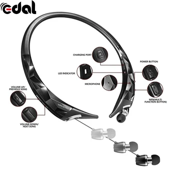 Universal Wireless Bluetooth Earphone Deep Bass Headphone Fone De Ouvido Sport Earset for iPhone 7 7 plus Samsung HTC Xiaomi
Universal Wireless Bluetooth Earphone Deep Bass Headphone Fone De Ouvido Sport Earset for iPhone 7 7 plus Samsung HTC Xiaomi