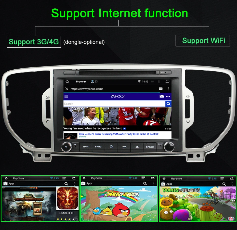 internet 2