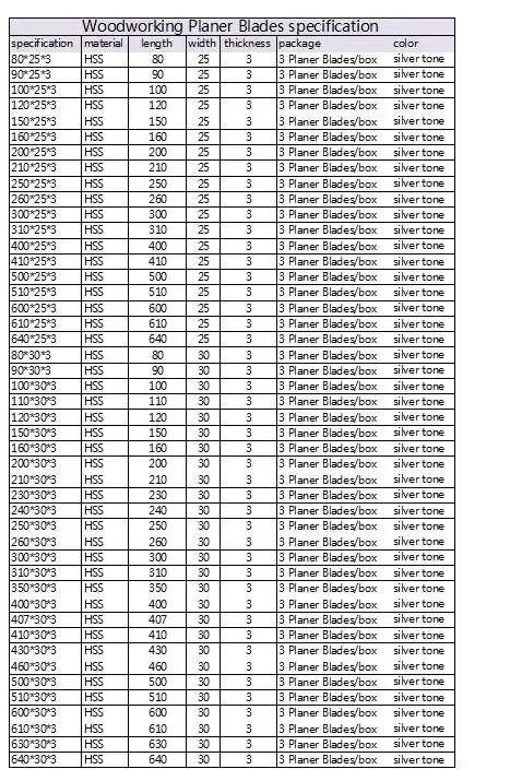 specification_