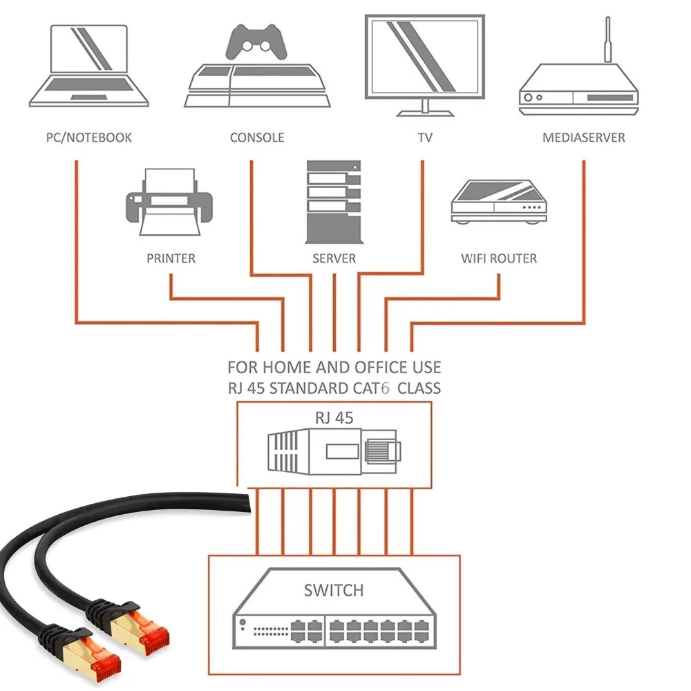 cat6 ethernet cable (1)_