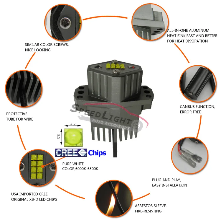 E90-LED-Angel-Eyes-CREE-XBD-80W_04
